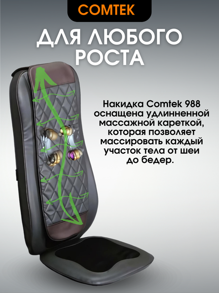 Массажная накидка Comtek 988