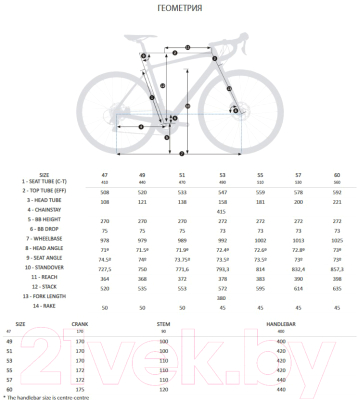 Велосипед Orbea Avant M30 Team-D 2020 / K105G7 (49, синий/красный)