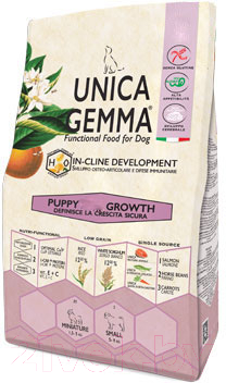 Сухой корм для собак Gheda Petfood Unica Gemma Puppy Medium Growth (2кг)