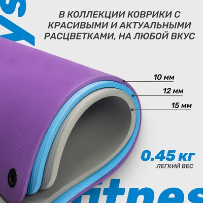 Коврик для йоги и фитнеса Sundays Fitness IR97506 (180x60x1.2см, голубой)