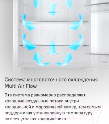 Холодильник с морозильником Maunfeld MFF 1857NFW