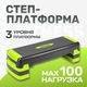 Степ-платформа Sundays Fitness IR97317 (черный/зеленый) - 