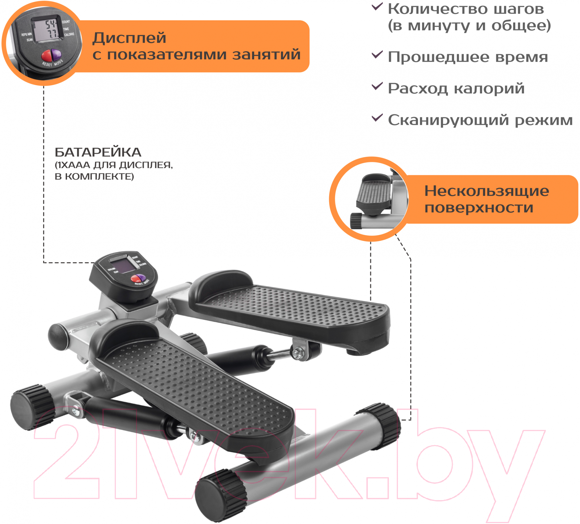 Министеппер Sundays Fitness IRST32