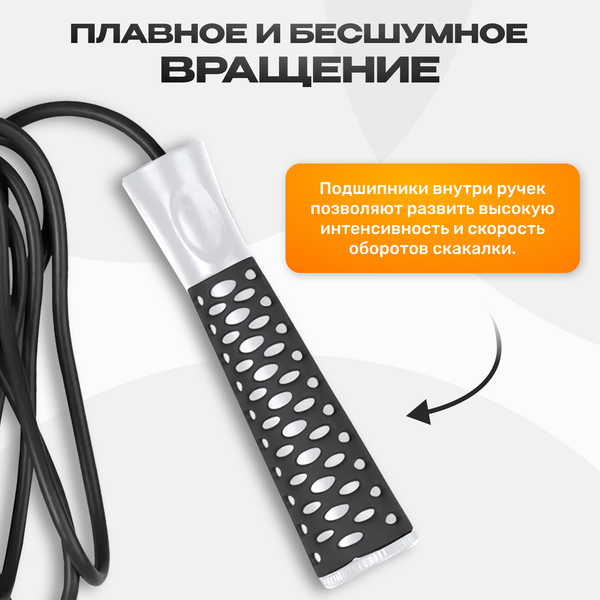 Скакалка Sundays Fitness IR97123-A