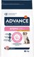 Сухой корм для собак Advance VetDiet Atopic No Grain с кроликом (3кг) - 