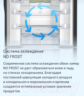 Холодильник с морозильником Maunfeld MFF 181NFSB