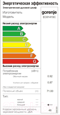 Плита электрическая Gorenje EC6141SC