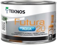 

Краска Teknos, Futura Aqua 20 Base 1