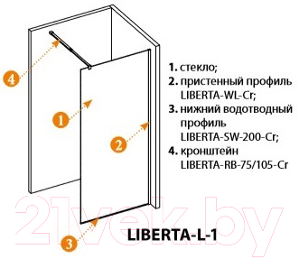 Душевая стенка Cezares LIBERTA-L-1-110-C-Cr