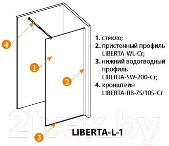 Душевая стенка Cezares LIBERTA-L-1-95-C-Cr — фото 2