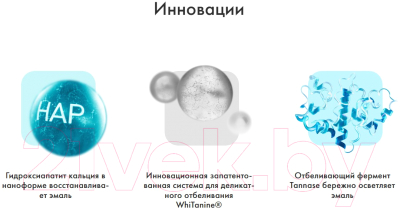 Зубная паста Splat Innova Sensitive Интенсивное восстановление эмали (75мл)