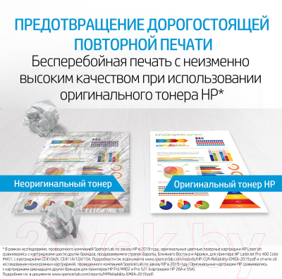 Картридж HP 912XL High Yield Black (3YL84AE)