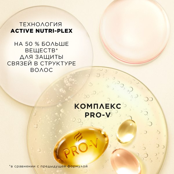 Шампунь для волос PANTENE PRO-V интенсивное восстановление (900мл)