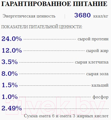 Сухой корм для собак Sirius Для взрослых собак с говядиной и овощами (20кг)