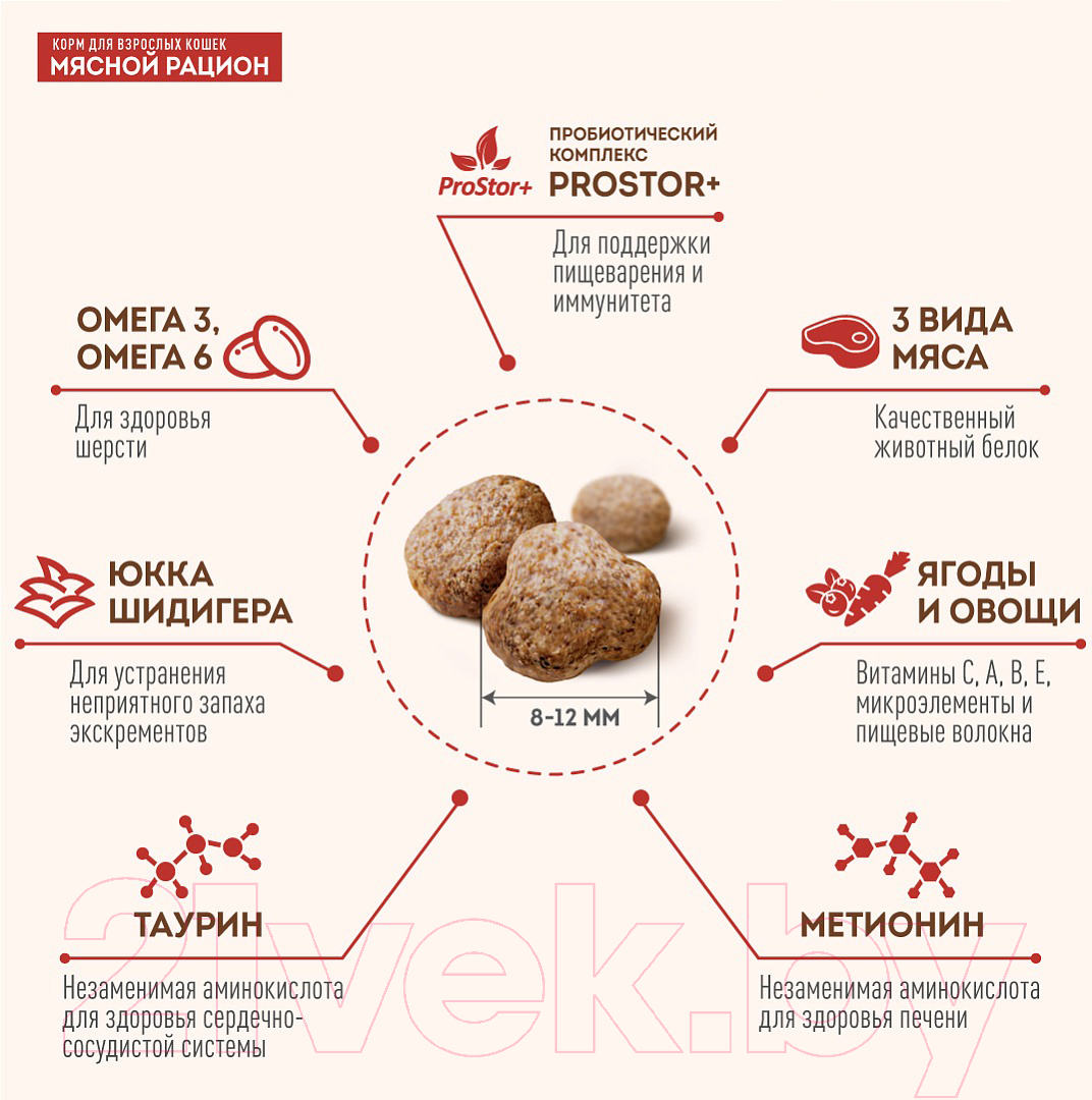 Корм для кошек Sirius Для взрослых кошек мясной рацион (10кг)