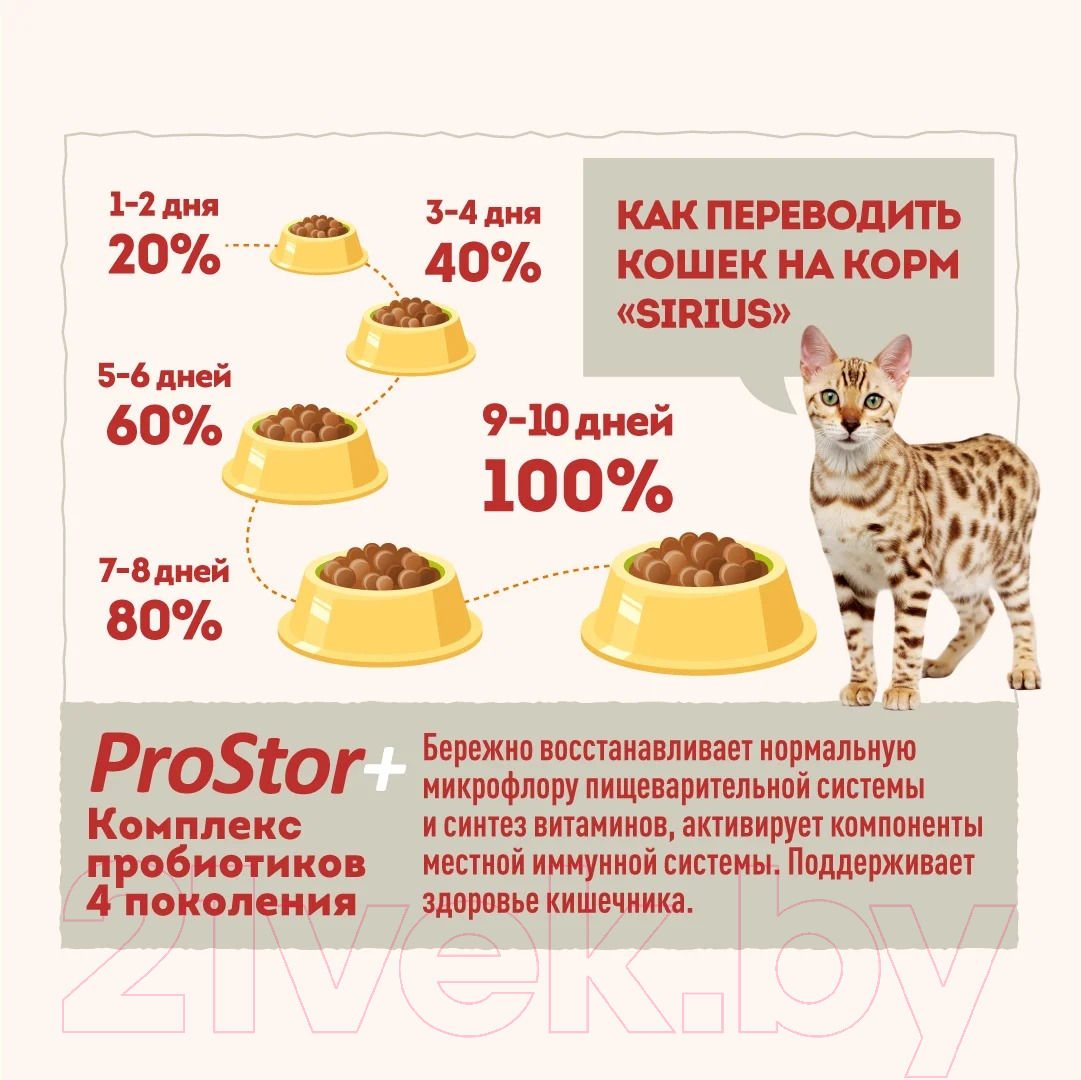 Корм для кошек Sirius Для взрослых кошек мясной рацион (10кг)