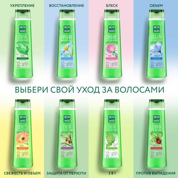 Шампунь для волос Чистая Линия Объём и сила с экстрактом ростков пшеницы (400мл)