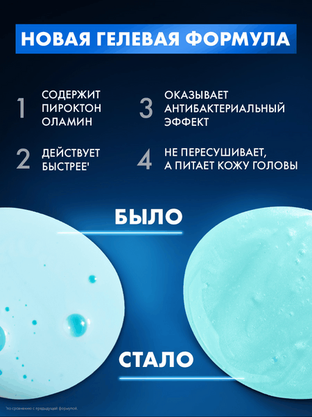 Шампунь-гель для душа Clear Men Актив Спорт 2в1 против перхоти (400мл)