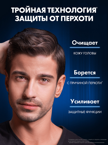 Шампунь-гель для душа Clear Men Актив Спорт 2в1 против перхоти (400мл)