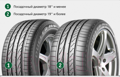 Летняя шина Bridgestone Dueler H/P Sport 315/35R20 110W Run Flat