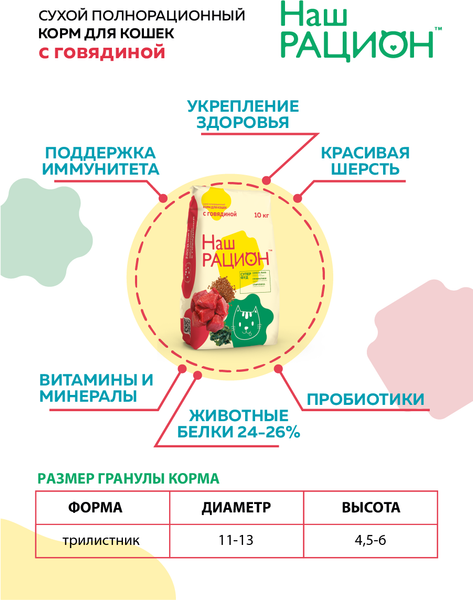 Сухой корм для кошек Наш рацион Для взрослых кошек с говядиной (400г)