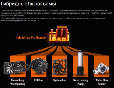 Материнская плата Gigabyte B550 Gaming X