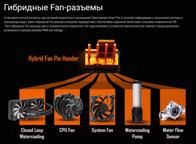 Материнская плата Gigabyte B460M D2V