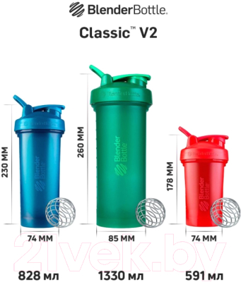 Шейкер спортивный Blender Bottle Classic V2 Full Color / BB-CLV245-FCEG (изумрудный зеленый)