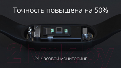 Фитнес-браслет Xiaomi Mi Smart Band 5 / BHR4215GL/XMSH10HM