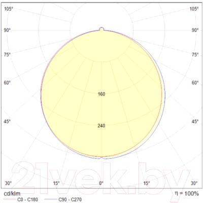 Потолочный светильник Maytoni Phanton DL303-L12W4K