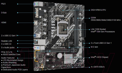 Материнская плата Asus Prime H410M-E/CSM