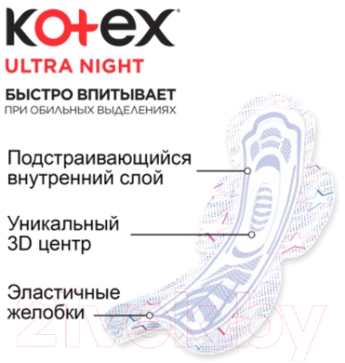 Прокладки гигиенические Kotex Ultra Night ультратонкие с крылышками (14шт)