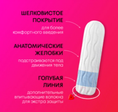 Тампоны гигиенические Kotex Active Super (16шт)