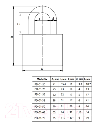 Набор замков навесных Apecs PD-01-63-Blister (3шт)