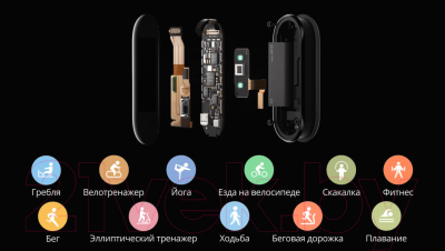 Фитнес-трекер Xiaomi Mi Smart Band 5 / BHR4219RU