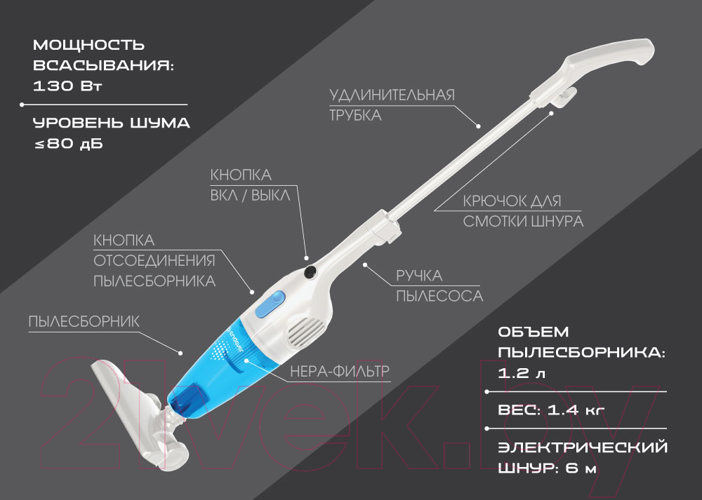 Вертикальный пылесос Endever SkyClean VC-277