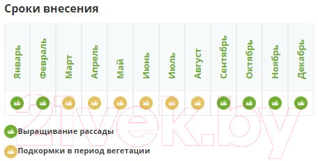 Удобрение Fertika Кристалон для фиалок (500мл) — фото 7