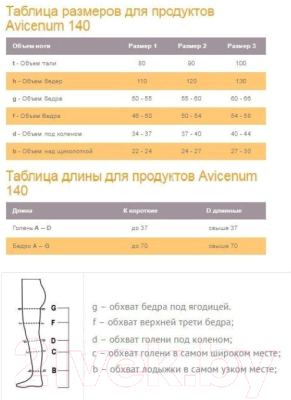 Гольфы компрессионные Aries Avicenum 140 тонкие с закрытым носком / 8001 (L, normal)