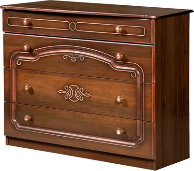 

Комод, Щара