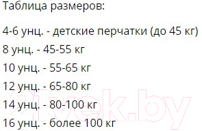 Боксерские перчатки Indigo PS-505 (6oz, синий)