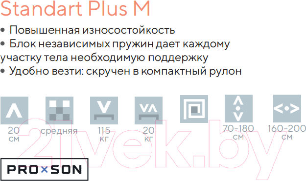 Матрас Proson Standart Plus M 90x190 — фото 5