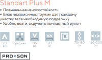 Матрас Proson Standart Plus M Roll 120x190 - 