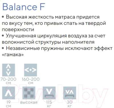 Матрас Proson Balance F 200x200