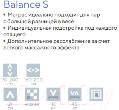 Матрас Proson Balance S Roll 190x200