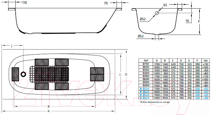 Ванна стальная BLB Universal 150x75 / B55HTH001