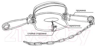 Капкан СУАС Сибирь-М №5 / 1070