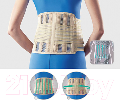 Изображение товара Корсет ортопедический пояснично-крестцовый Oppo 2068 (M)