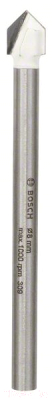Сверло Bosch 2.608.587.164