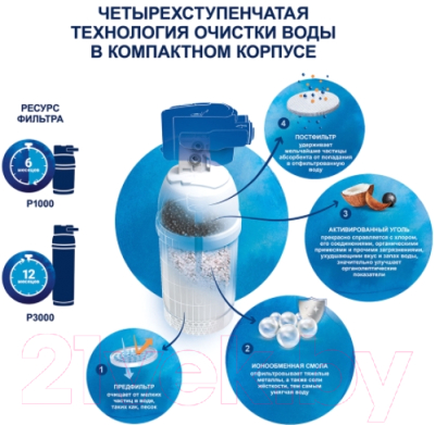 Фильтр «под мойку» Brita P1000