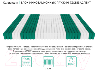 Матрас EOS Аспект 30 130x200 (премиум Care)